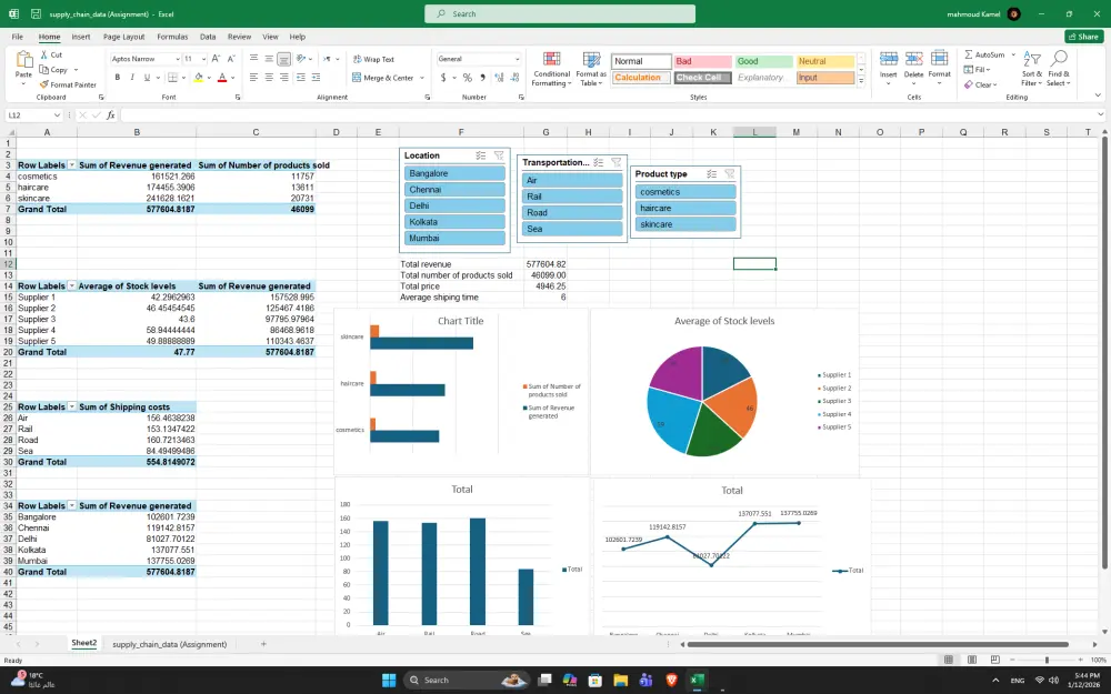 إنشاء داشبورد احترافي لتحليل البيانات باستخدام Excel (Pivot Tables & Charts)