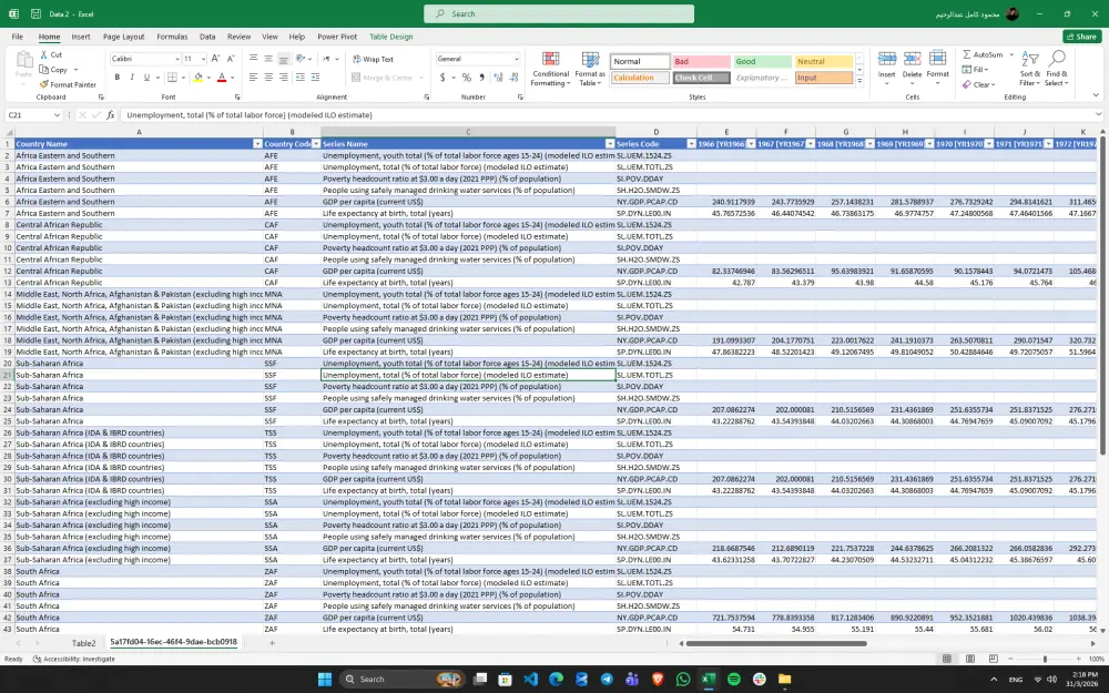 تنظيف وتجهيز البيانات باستخدام Excel و Power Query بشكل احترافي