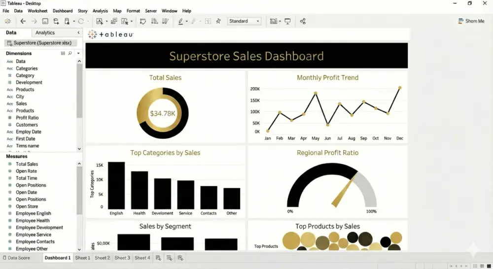 داشبورد احترافيه وتفاعليه بإستخدام ال Tableau
