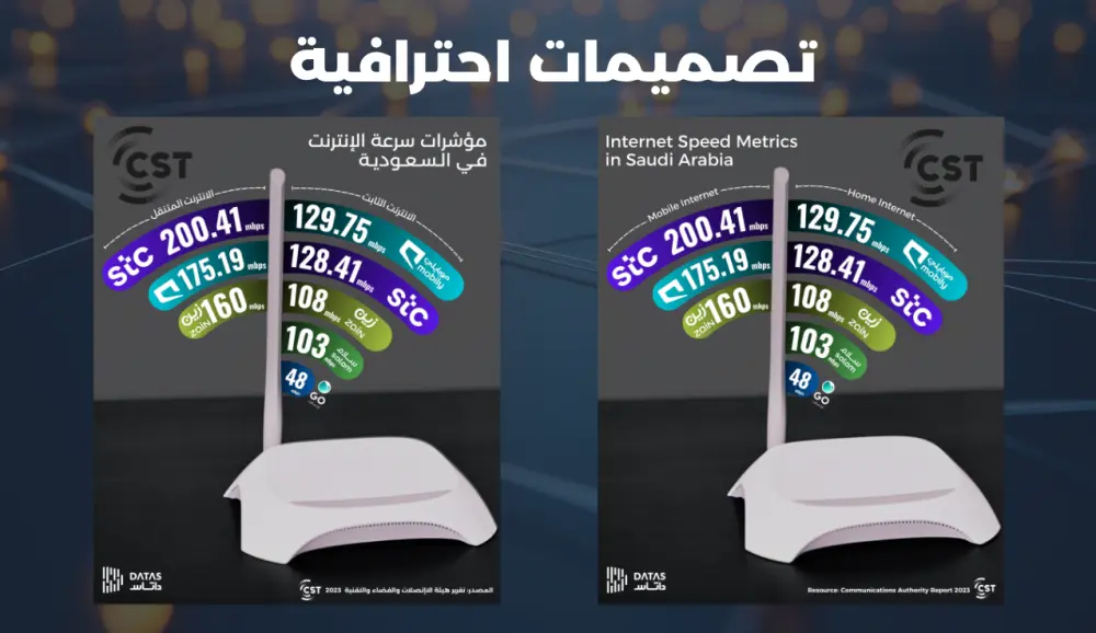 تصميمات و اعلانات سوشيال ميديا احترافية