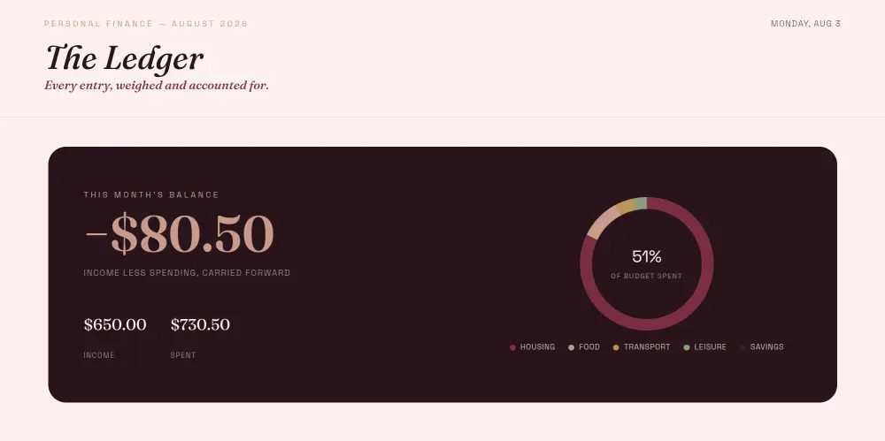 سأقوم ببرمجة وتطوير واجهة موقعك الأمامية (Front-End) باستخدام HTML وCSS وJavaScript وvue.js