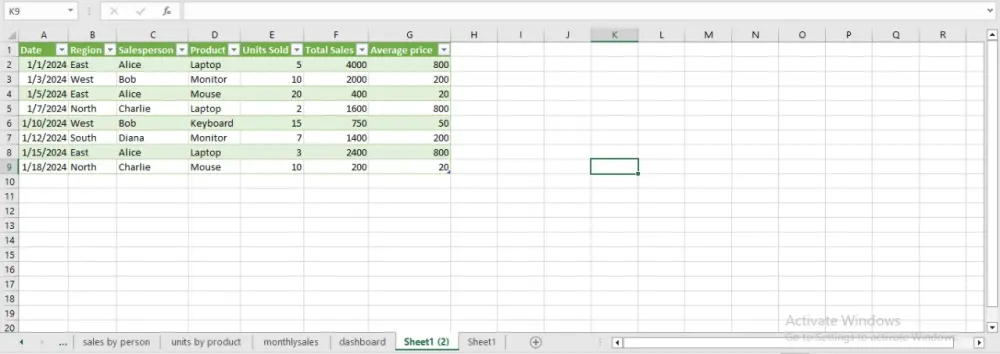 ملف Excel منسق ومنظف يحتوى على النتائج المطلوبة
