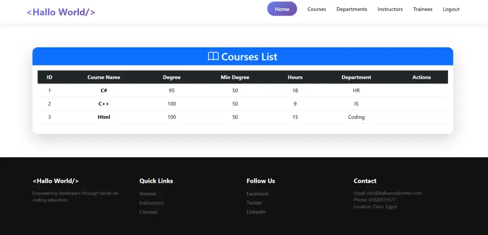 مشروع ويب احترافي متكامل باستخدام ASP.NET MVC