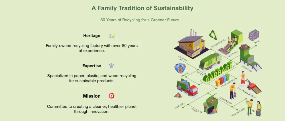 تصميم واجهات مواقع وتطبيقات UI/UX بجودة عالية وملفات مصدر