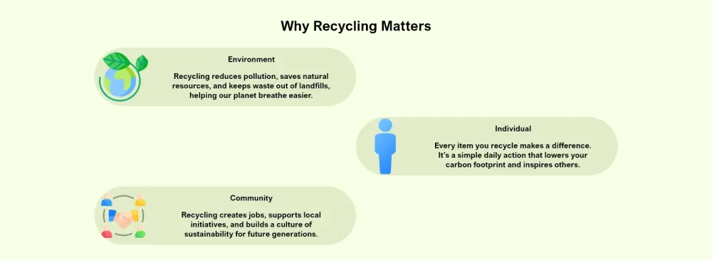 تصميم واجهات مواقع وتطبيقات UI/UX بجودة عالية وملفات مصدر