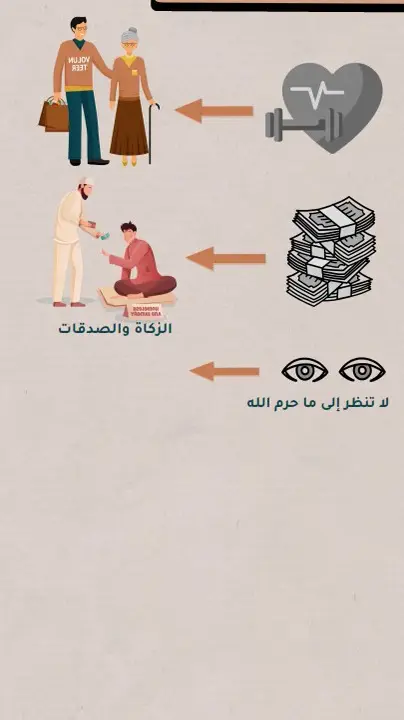 سأقوم بتصميم فيديو وايت بورد أنميشن