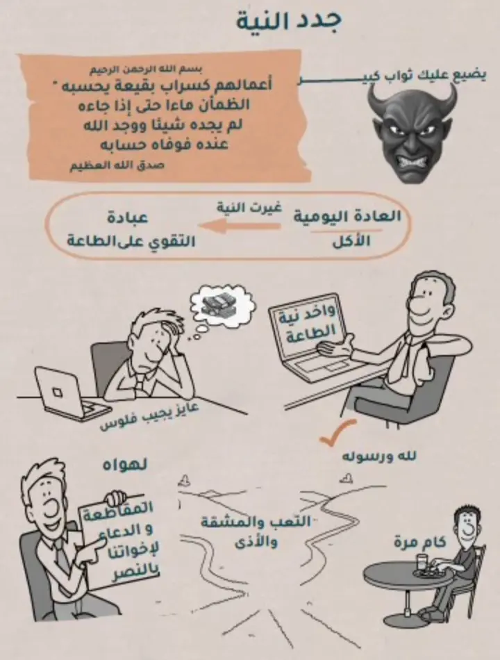 سأقوم بتصميم فيديو وايت بورد أنميشن