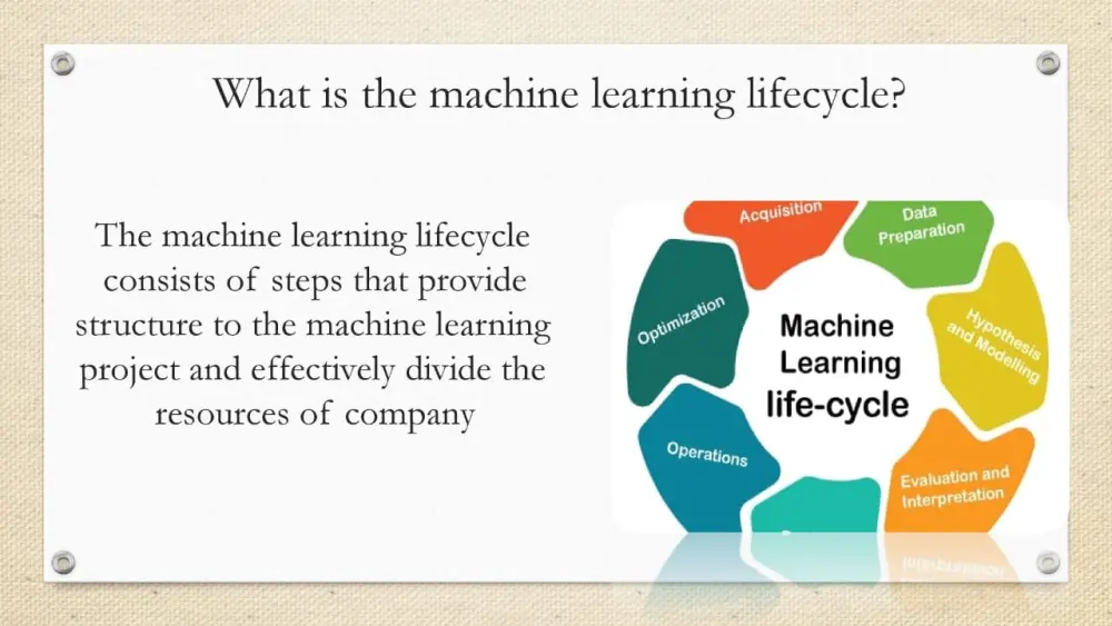 هل تحتاج إلى عرض بوربوينت منسق واحترافي يعرض فكرتك بوضوح ويجذب الانتباه؟ سأقوم بتصميم عرض PowerPoint احترافي مكوّن من 10شرائح يناسب جميع الأغراض (تعليمي – تسويقي – بحثي – أكاديمي – شخصي)