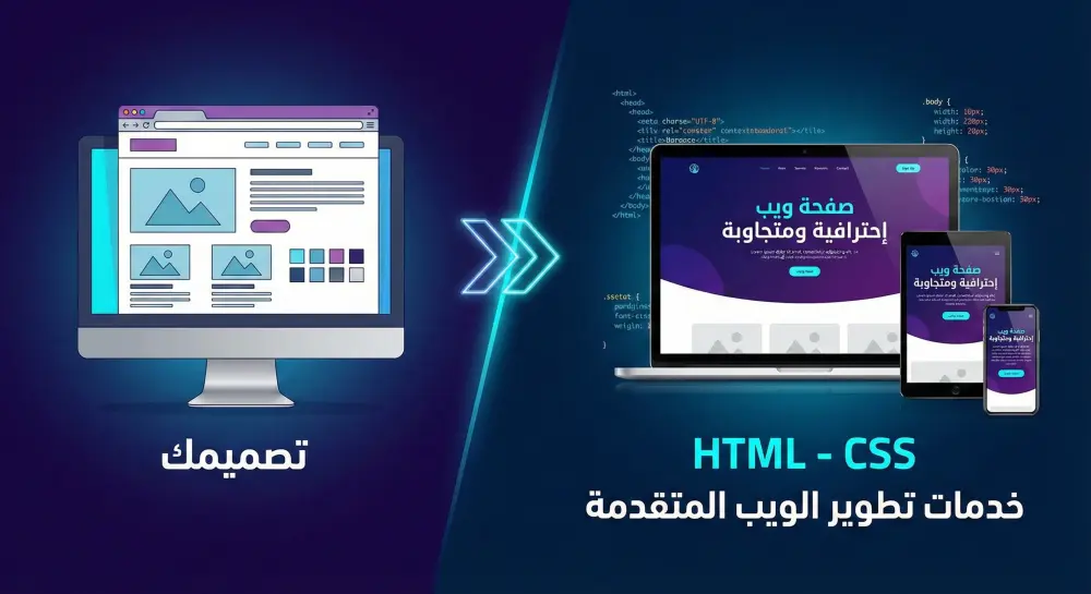 تحويل تصميمك الي صفحة ويب إحترافية ومتجاوبة HTML - CSS