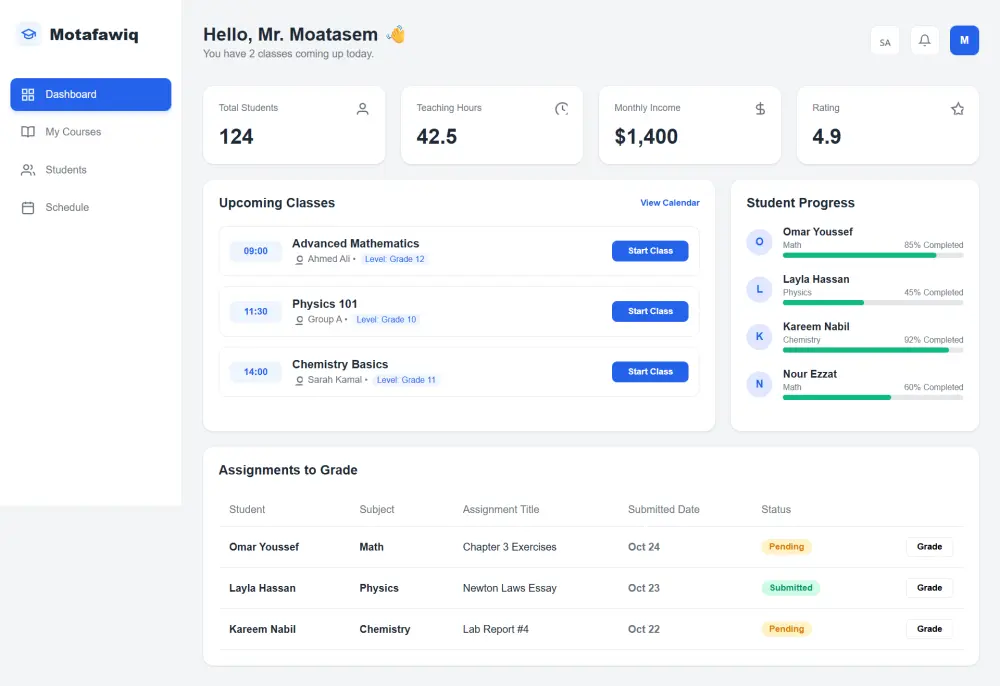 تحويل تصميمك الي صفحة ويب إحترافية ومتجاوبة HTML - CSS