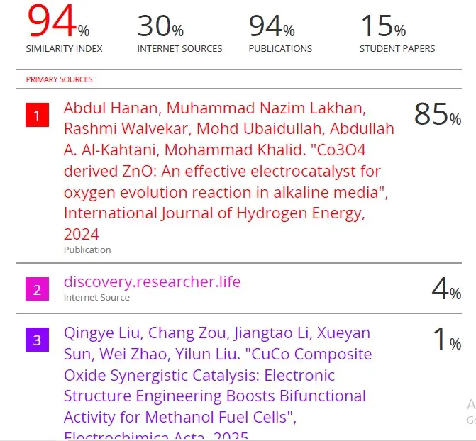 قياس نسبة الاقتباس عبر Turnitin