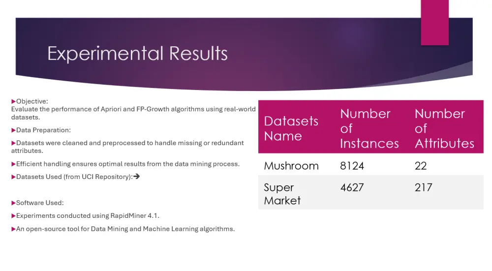 تصميم عرض PowerPoint احترافي جذاب وسهل التعديل