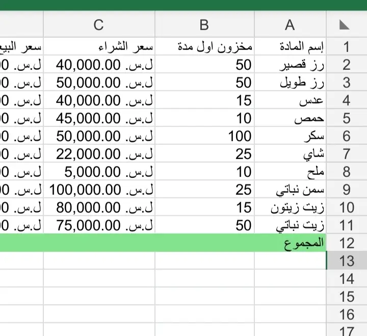 تصميم ملف إكسل احترافي ومؤتمت لحساب أرباح وخسائر تجارة منتجات العناية بالبشرة