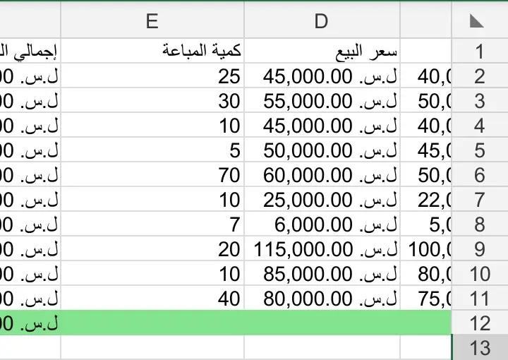 تصميم ملف إكسل احترافي ومؤتمت لحساب أرباح وخسائر تجارة منتجات العناية بالبشرة