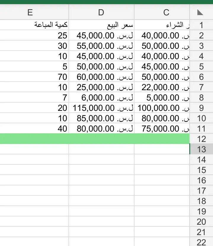 تصميم ملف إكسل احترافي ومؤتمت لحساب أرباح وخسائر تجارة منتجات العناية بالبشرة