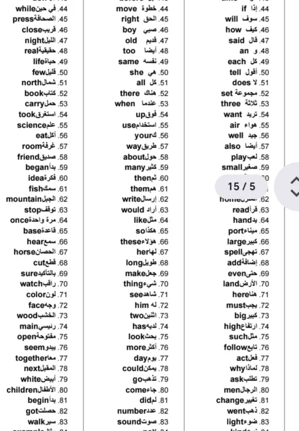 مدرب لغة إنجليزية محترف لتطوير مهارات التحدث، القواعد، والاستعداد للاختبارات.