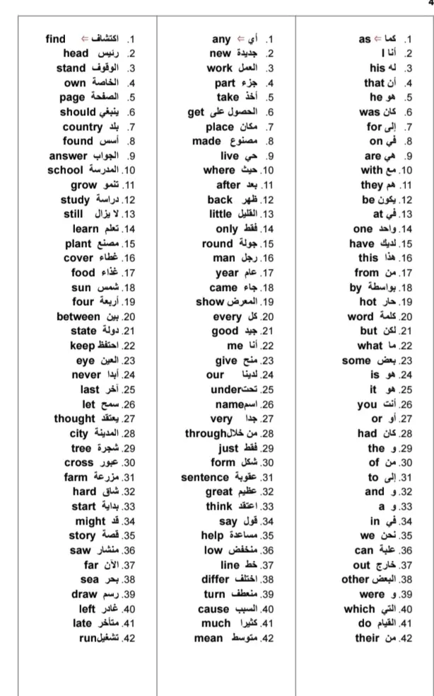 مدرب لغة إنجليزية محترف لتطوير مهارات التحدث، القواعد، والاستعداد للاختبارات.