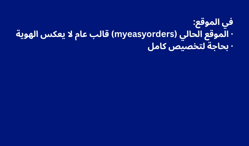 تحليل تسويقي للعلامه التجاريه وابرز المنافسين