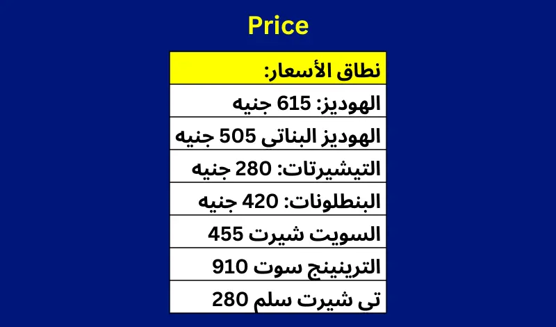 تحليل تسويقي للعلامه التجاريه وابرز المنافسين