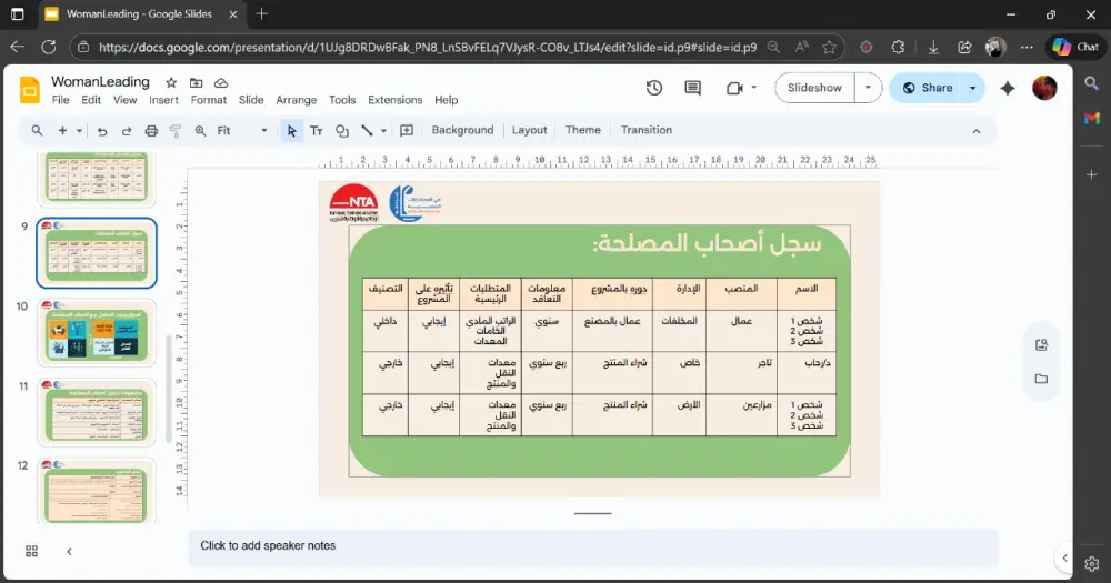 تصميم عرض powerpoint احترافي