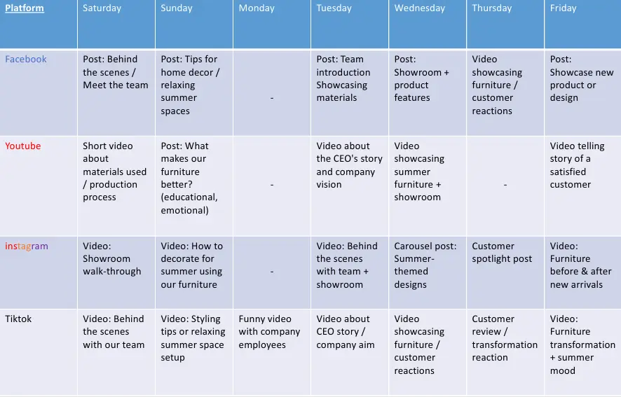 خطة محتوى اسبوعية لمنصات الفيسبوك و الانستجرام و التيكتوك