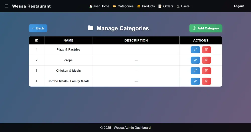 تصميم موقعك كامل باستخدام ASP.NET Core MVC