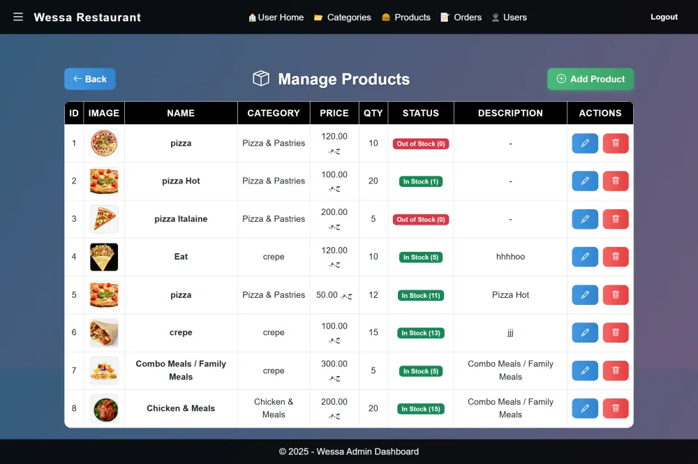 تصميم موقعك كامل باستخدام ASP.NET Core MVC