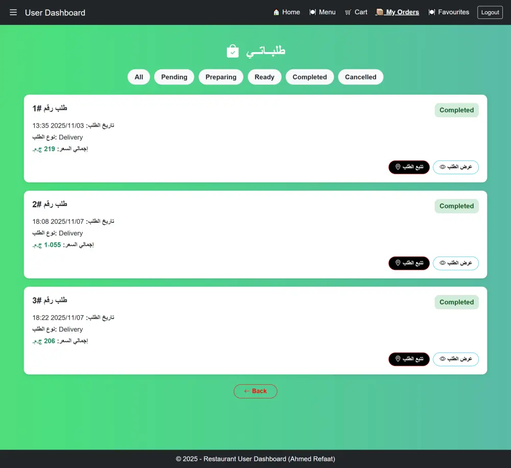 تصميم موقعك كامل باستخدام ASP.NET Core MVC