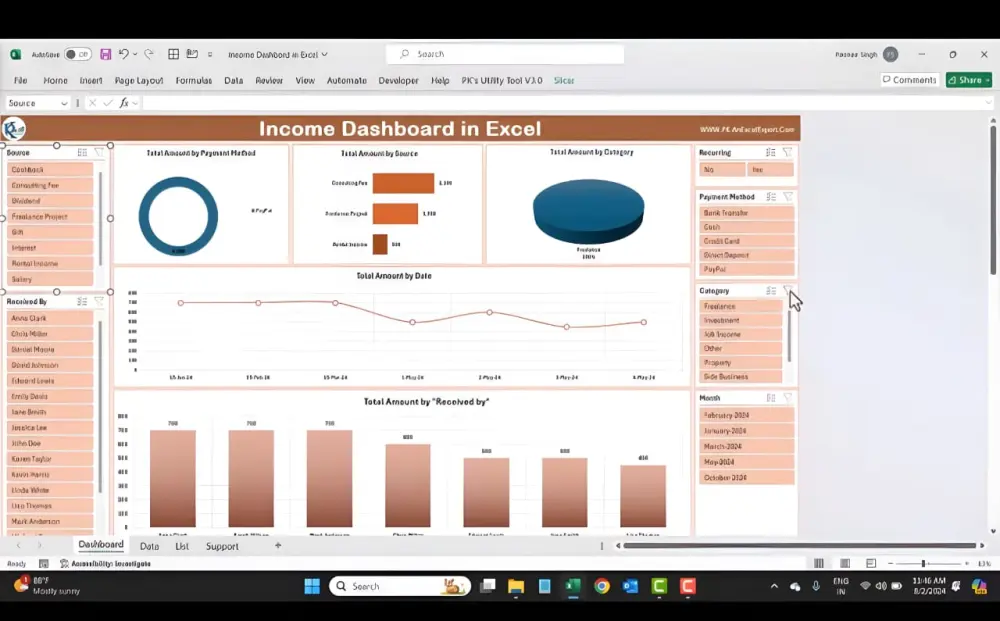 تصميم Income Dashboard احترافي باستخدام Excel لوحة متابعة شاملة للدخل والمصروفات تساعدك على فهم وتحليل بياناتك المالية بسهولة واتخاذ قرارات دقيقة.