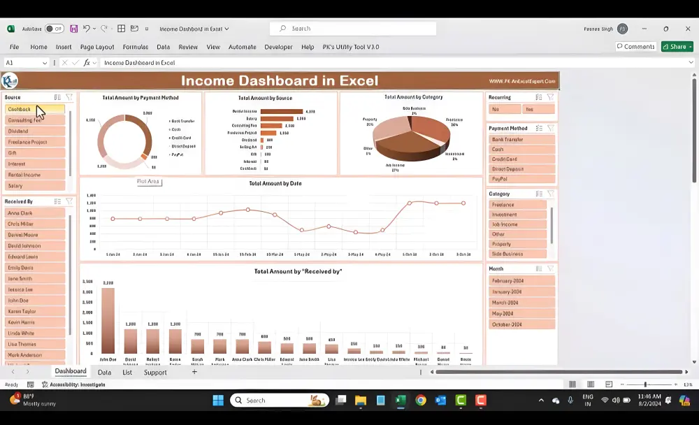 تصميم Income Dashboard احترافي باستخدام Excel لوحة متابعة شاملة للدخل والمصروفات تساعدك على فهم وتحليل بياناتك المالية بسهولة واتخاذ قرارات دقيقة.