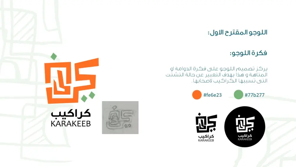 تصميم لوجو احترافى للعلامات التجارية