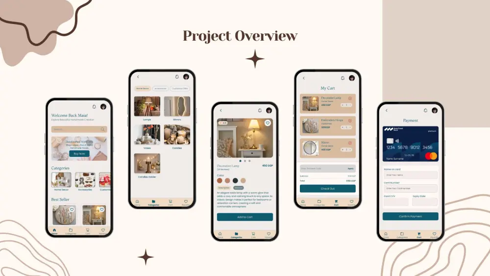 تصميم واجهة و تجربة المستخدم لتطبيقك باستخدام figma