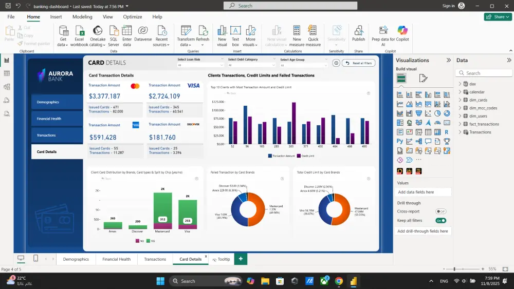 power BI data analysis تحليل بيانات