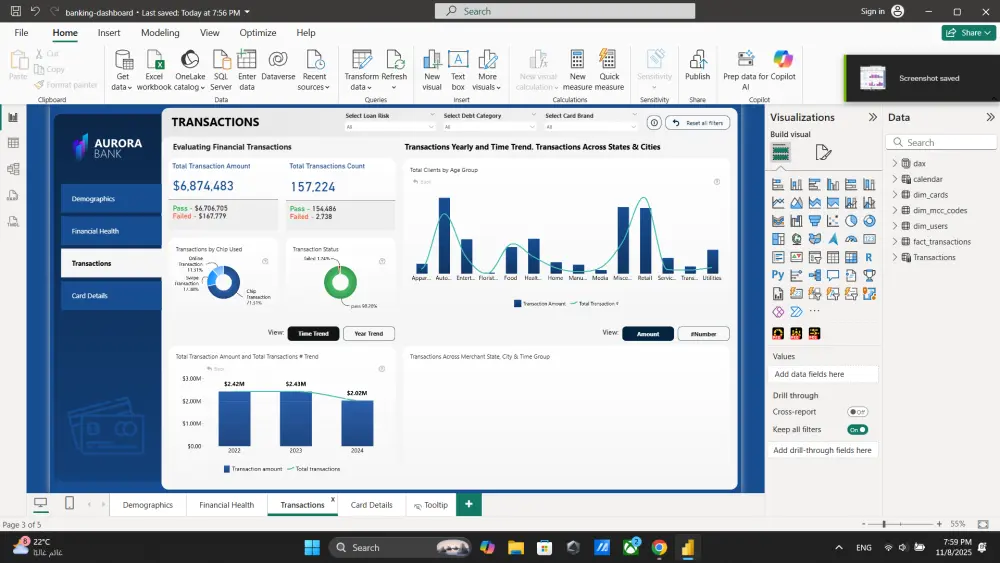 power BI data analysis تحليل بيانات