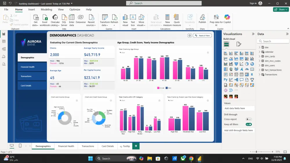power BI data analysis تحليل بيانات