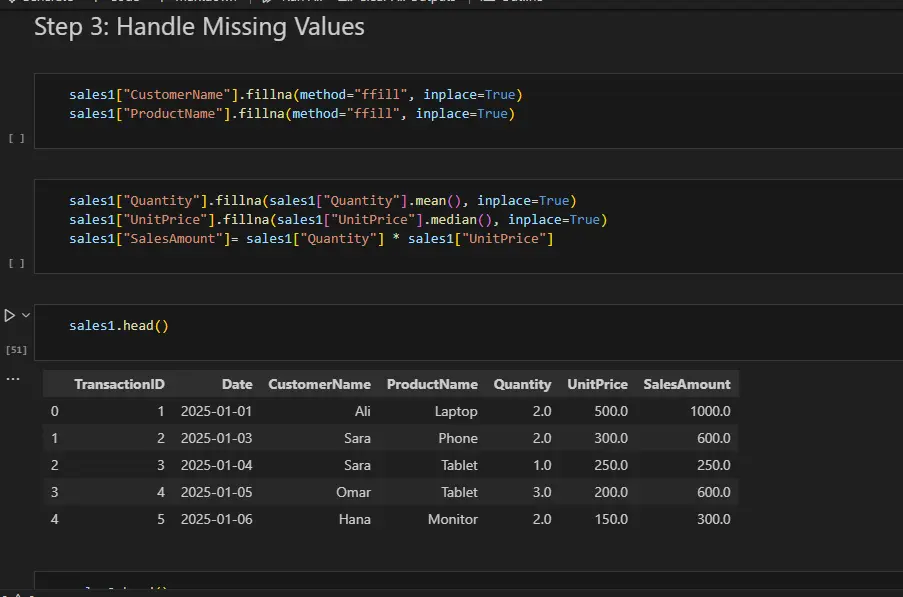 تحليل بياناتك وتجهيزها في 3 خطوات (تنظيف – تحليل – Visualization)