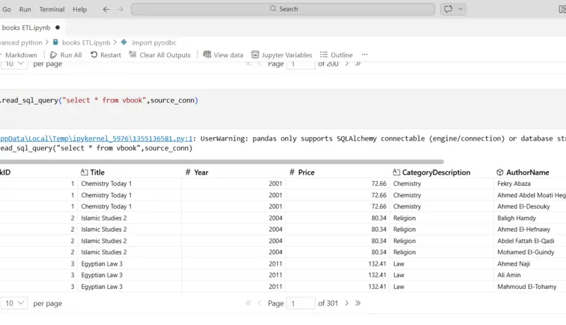 كتابة وتنفيذ استعلامات SQL ومعالجة البيانات باستخدام بايثون