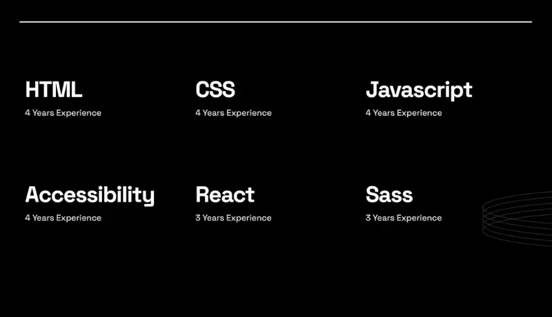 تصميم بورتفوليو Front-End