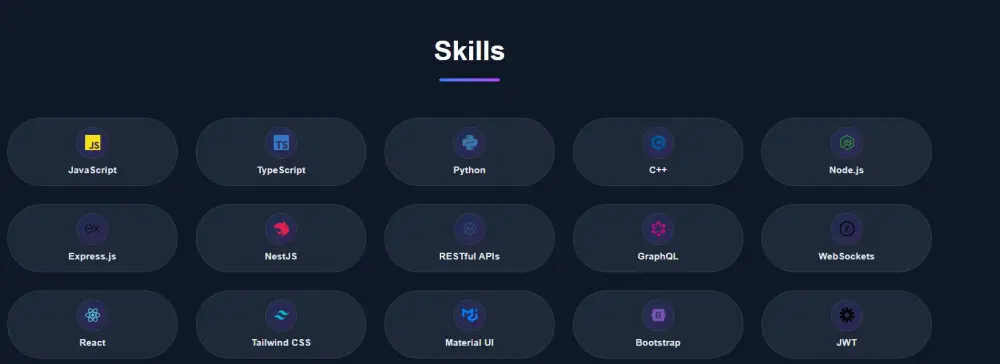 إنشاء web portfolio للأشخاص