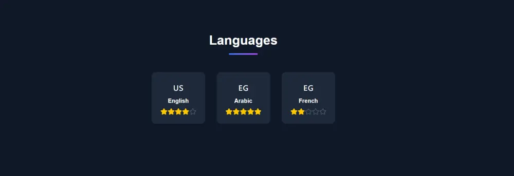 إنشاء web portfolio للأشخاص