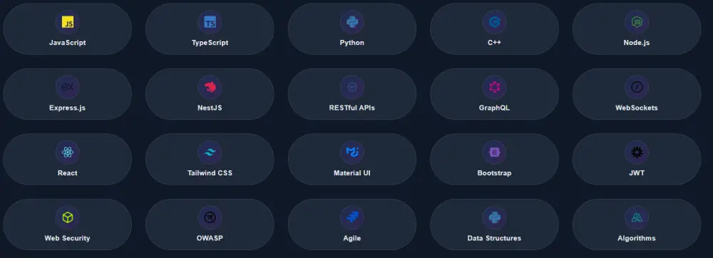 إنشاء web portfolio للأشخاص