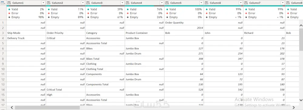 تنظيف بياناتك باحتراف باستخدام Excel وPower Query