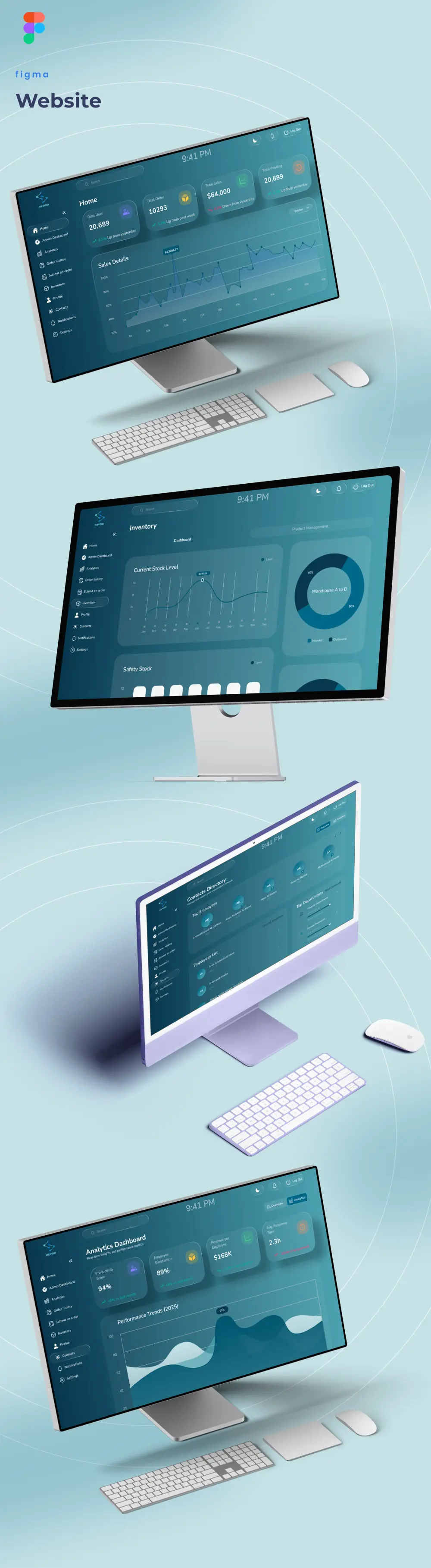 تصميم لوحات التحكم داشبورد | UX/UI Design Dashboard