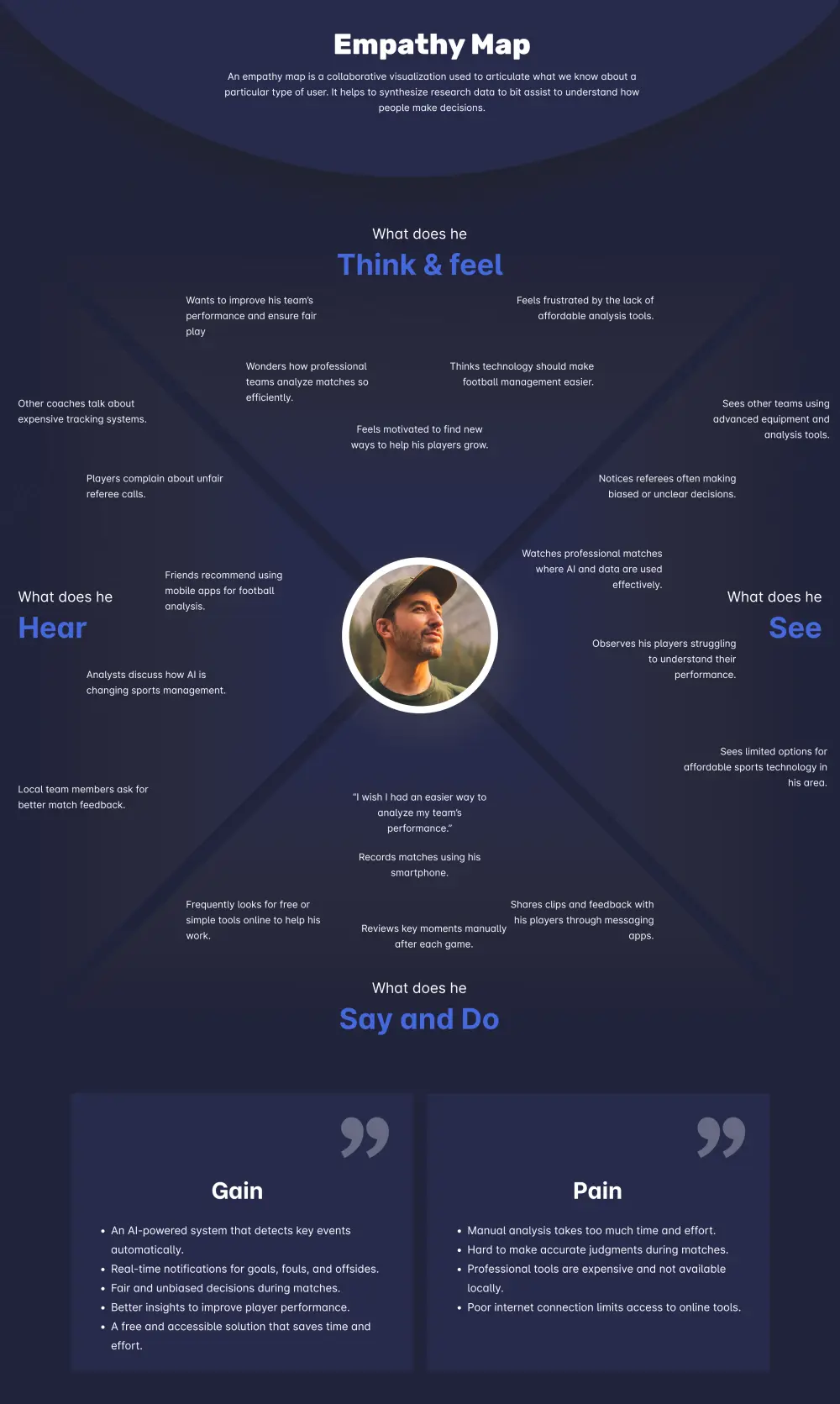 تصميم واجهة وتجربة المستخدم للويب و الموبيل UXUI Design
