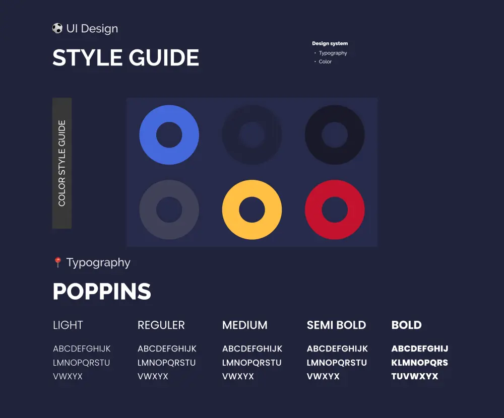 تصميم واجهة وتجربة المستخدم للويب و الموبيل UXUI Design