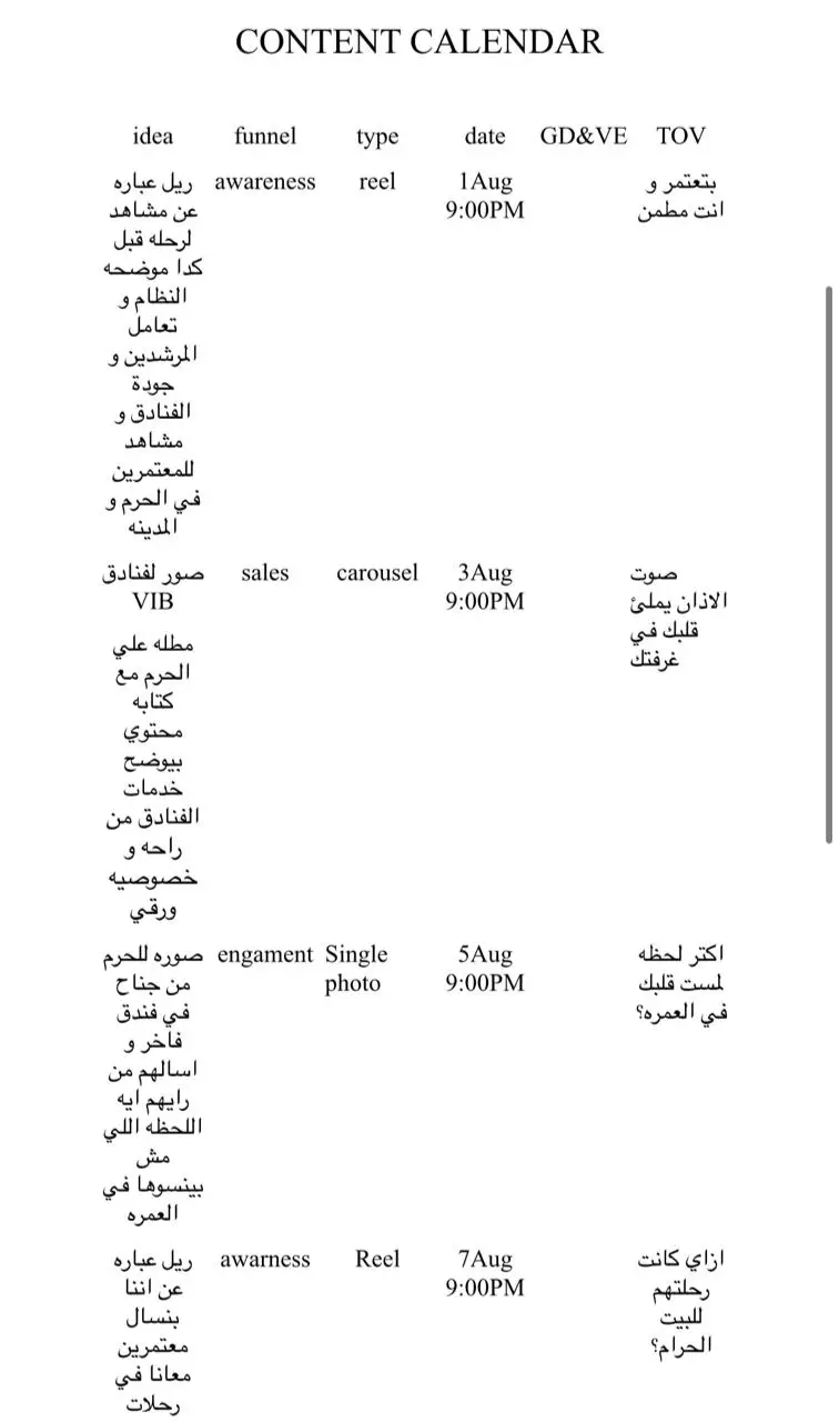 خطة استراتيجيه للمحتوى