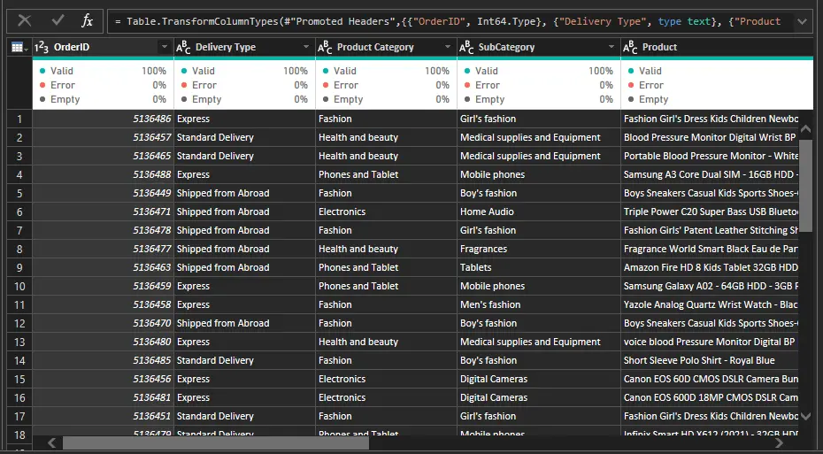 تصميم لوحات بيانات تفاعلية باستخدام Power BI