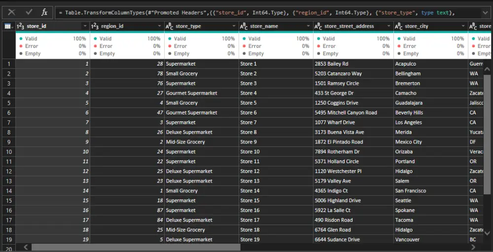 تصميم لوحة بيانات تفاعلية باستخدام Power BI