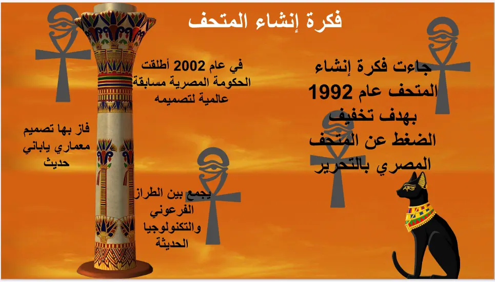 تصميم عرض PowerPoint احترافي