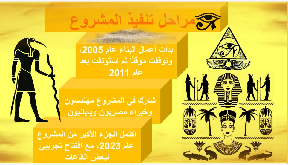 تصميم عرض PowerPoint احترافي